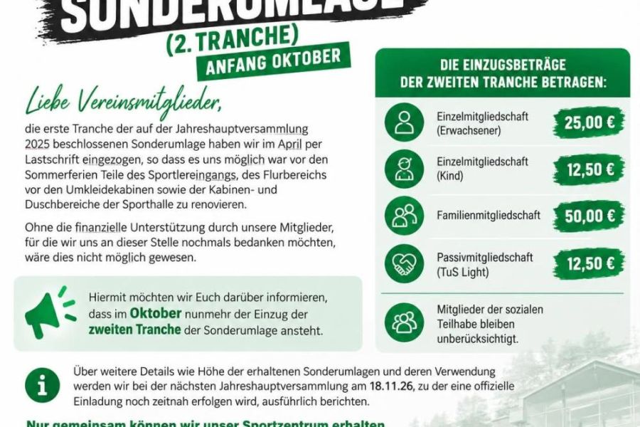 TuS Bommern Sonderumlage wegen Instandhaltung - Einzug der zweiten Tranche Anfang Oktober